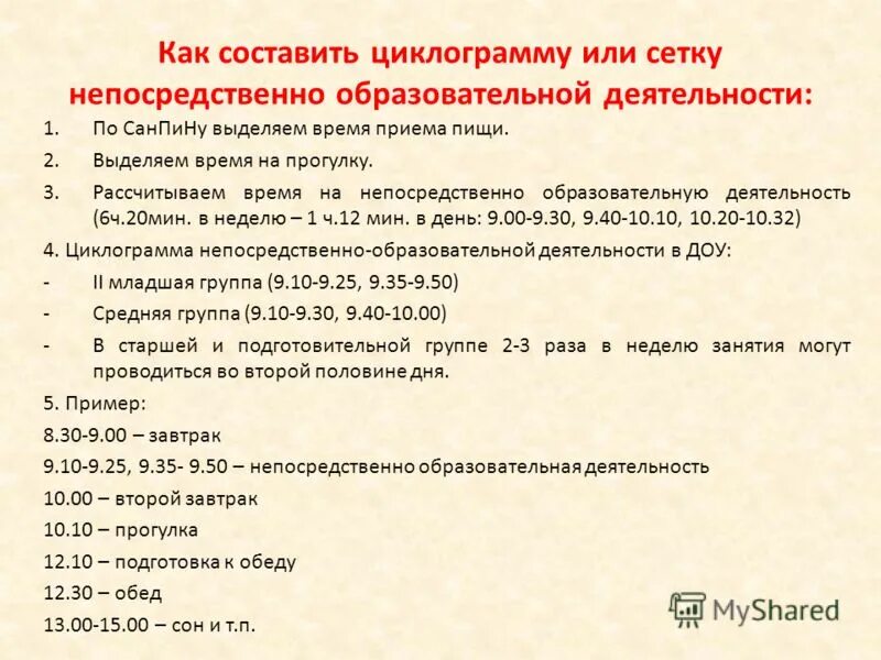 Логопед сколько часов ставка. Циклограмма работы логопеда в ДОУ. Циклограмма учителя-дефектолога в ДОУ на 0.5 ставки. Циклограмма дефектолога в ДОУ. Циклограмма учителя логопеда.