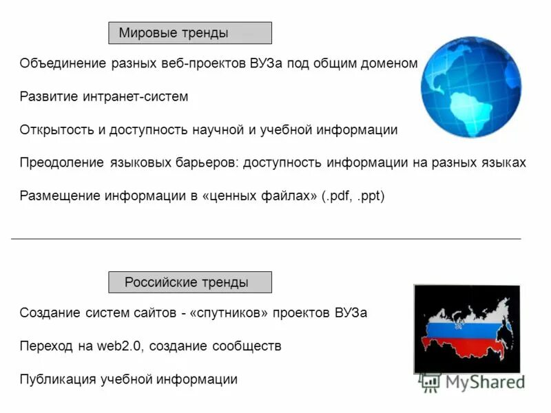 Проверить сайт вуза