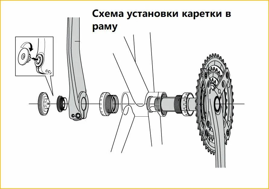 Как правильно установить каретку. Каретка велосипеда стелс 710. Каретка тахиона снизу. Каретка педалей велосипеда аист. Подшипник для каретки велосипеда стелс 335.