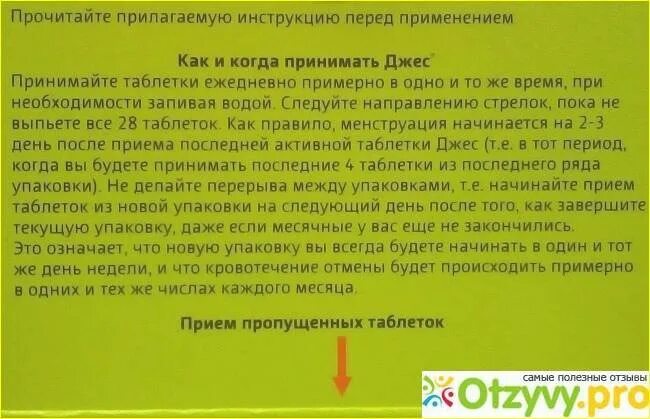 Перестала пить гормональные. Таблетки джес месячные. Джес плюс и месячные. Таблетки джес месячные не прекращаются.