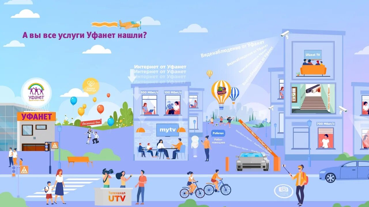 Уфанет оренбург круглосуточный телефон. Уфанет интернет. Уфанет провайдер. Услуги Уфанет. Уфанет машина.