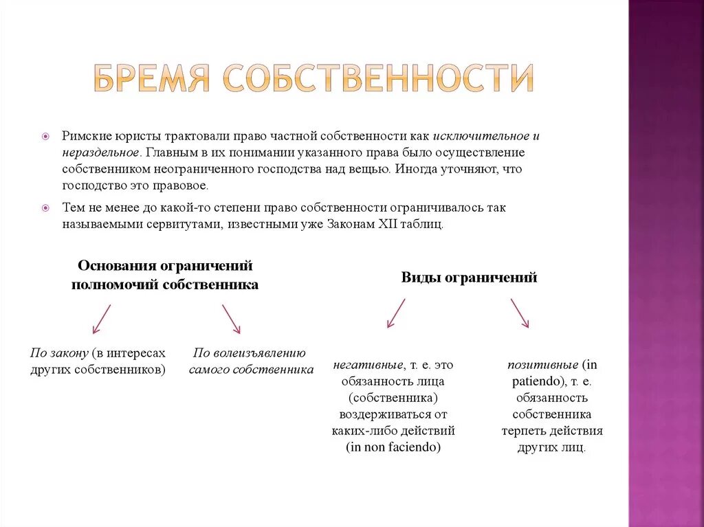 Дополнительное бремя. Дополнительное бремя