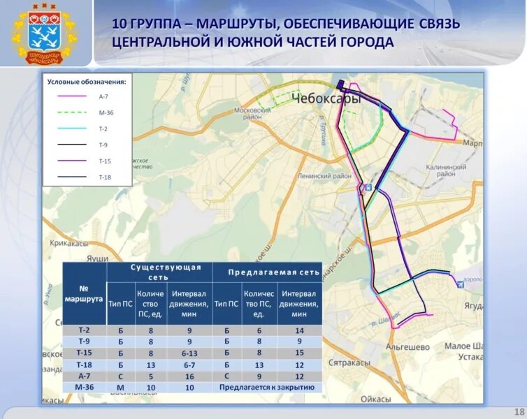 Номер диспетчера автобусов