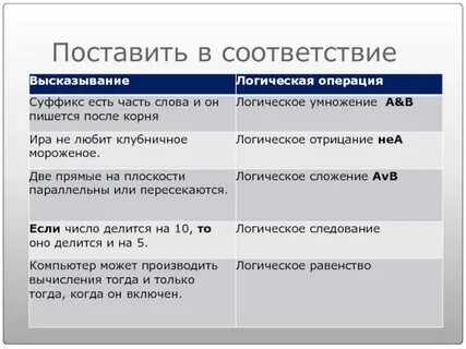Словосочетания витя