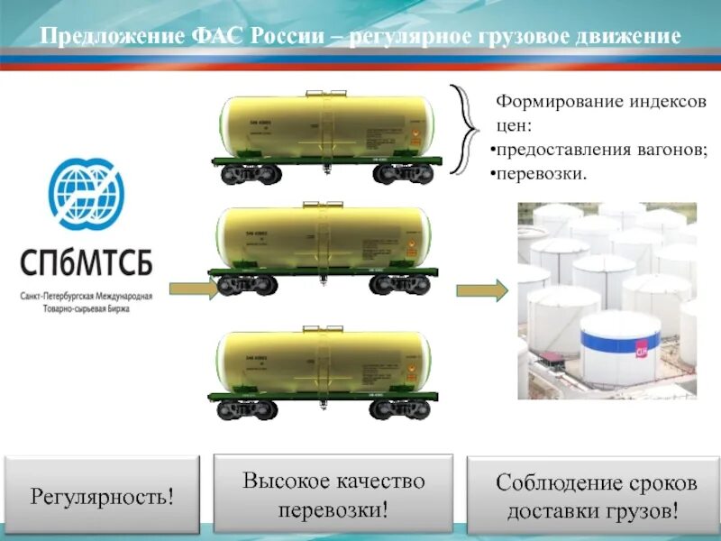 Предоставление вагонов. Предоставлении вагонов для перевозки грузов. вагоны для перевозки винилхлорида. вагон для перевозки ядерного топлива. сбербанка вагон.