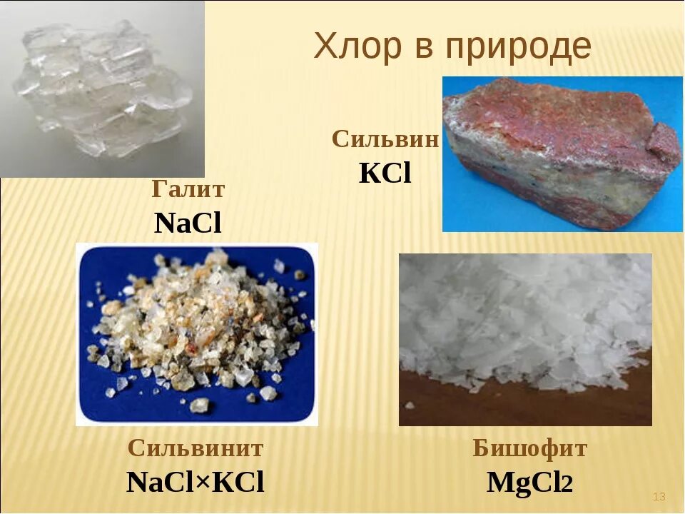 Nacl название класс. Хлор в природе. Нахождение в природе хлора. Хлор нахождение в природе. Галит каменная соль.