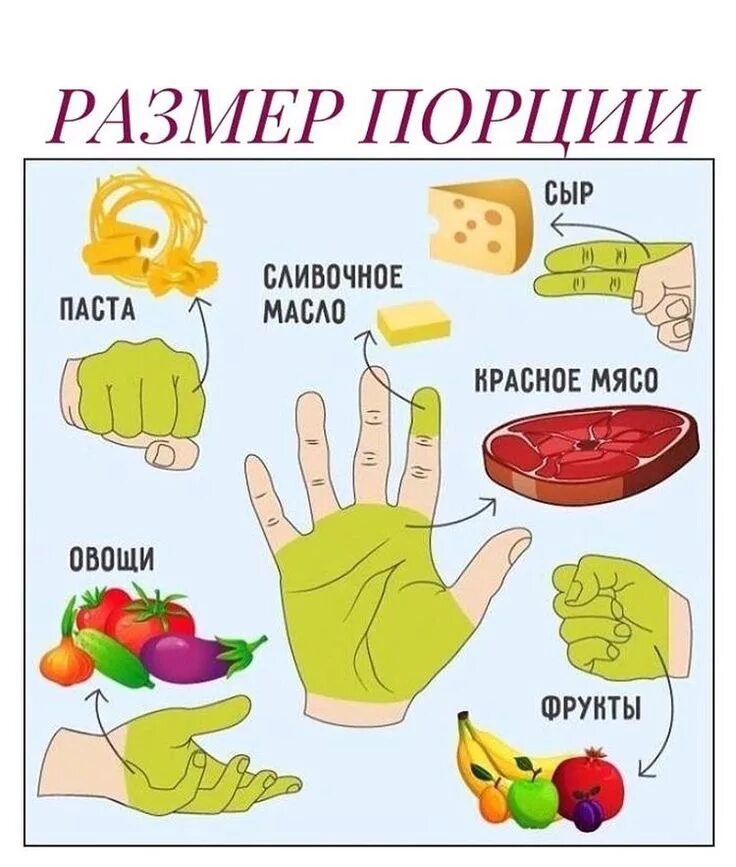 Что можно есть руками