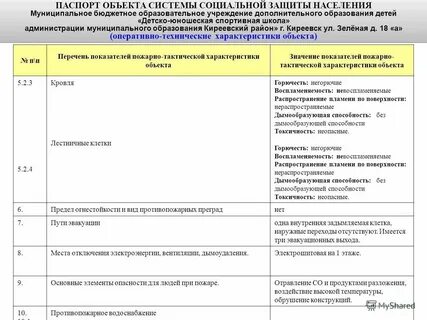 Общая характеристика объекта это