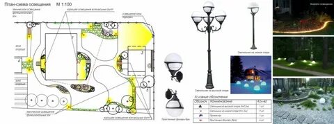 Схемы освещения улицы