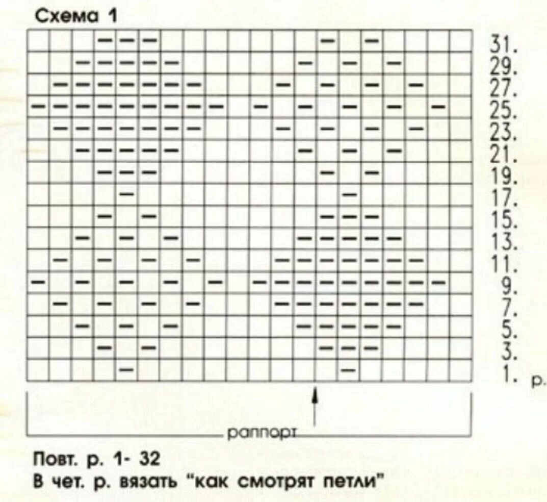 Узоры спицами для мальчиков