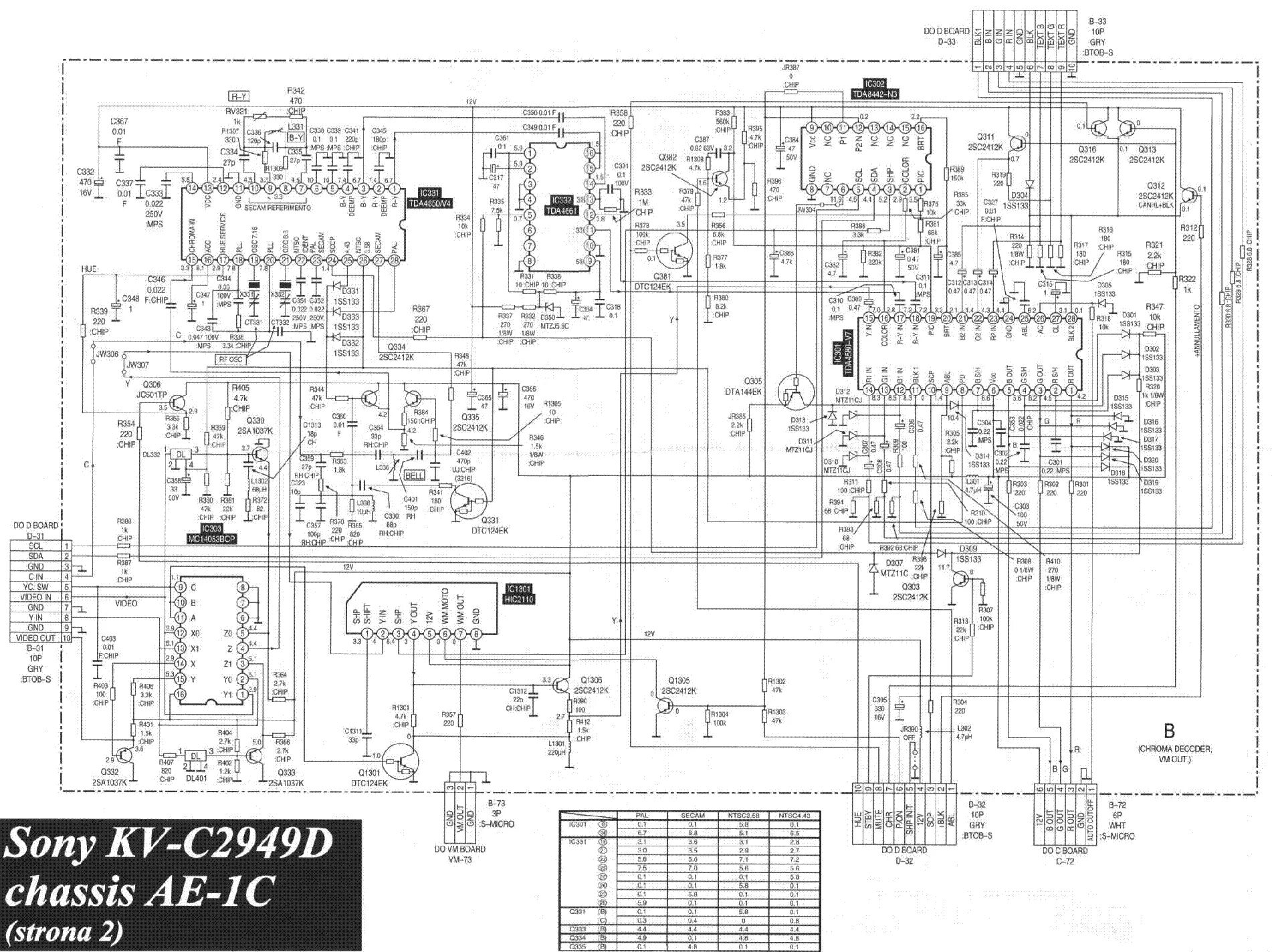 Схема телевизора sony. Sony KV 2171. Схема телевизора Sony KV-m2171kr. Sony KV m2171kr схема. Схема телевизора сони KV- m2181kr.