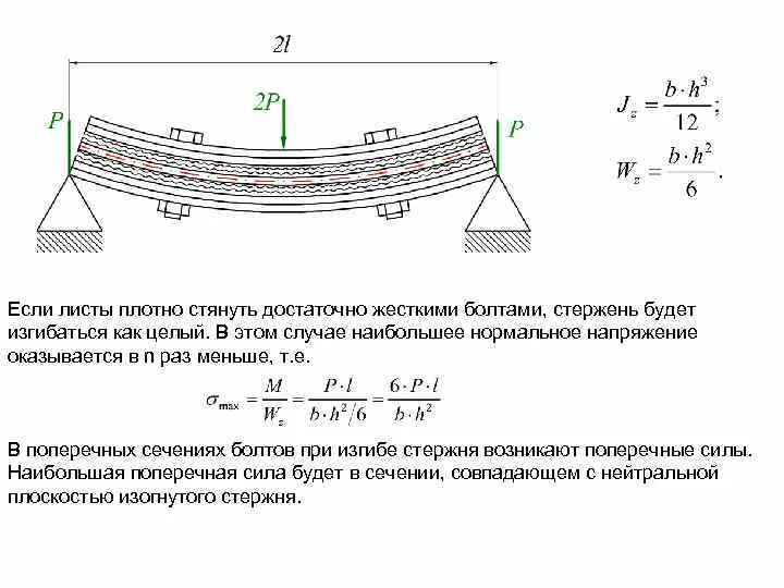 Параметры изгиба. Поперечный изгиб напряжения стержня. Изгибающий момент в поперечном сечении бруса. Напряжения при чистом изгибе балки. Изгибающий момент и поперечная сила при чистом изгибе.