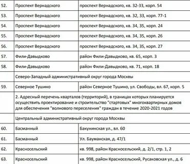 График расселения домов в москве