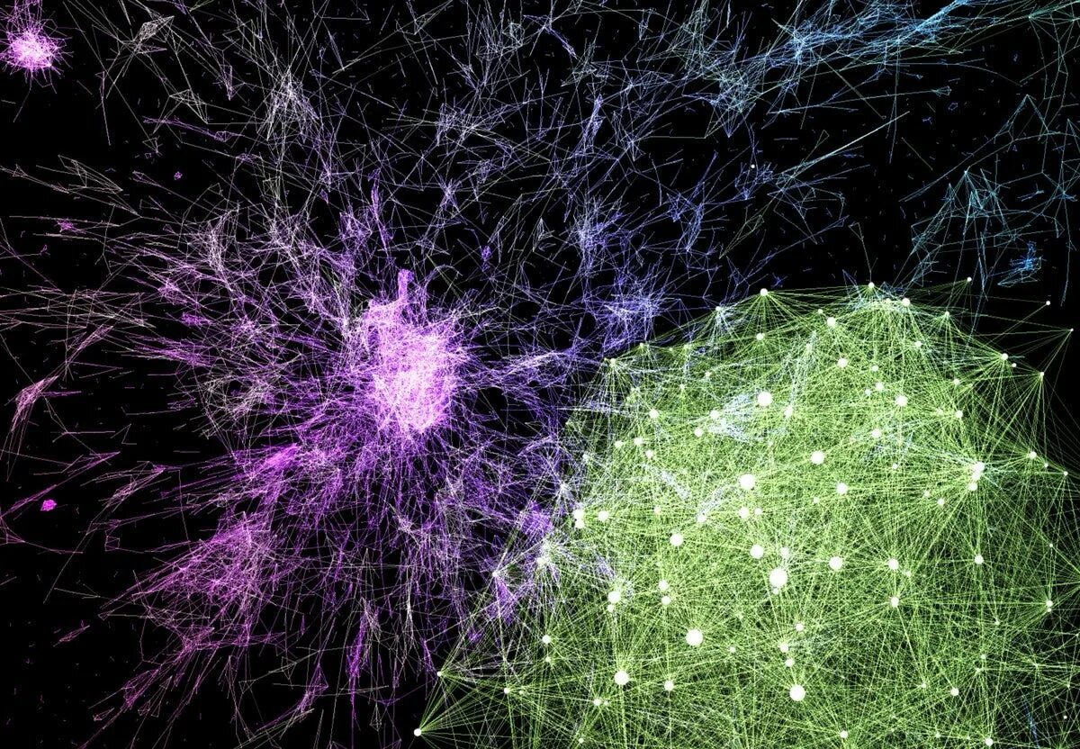 Embedding space. Word2vec space.