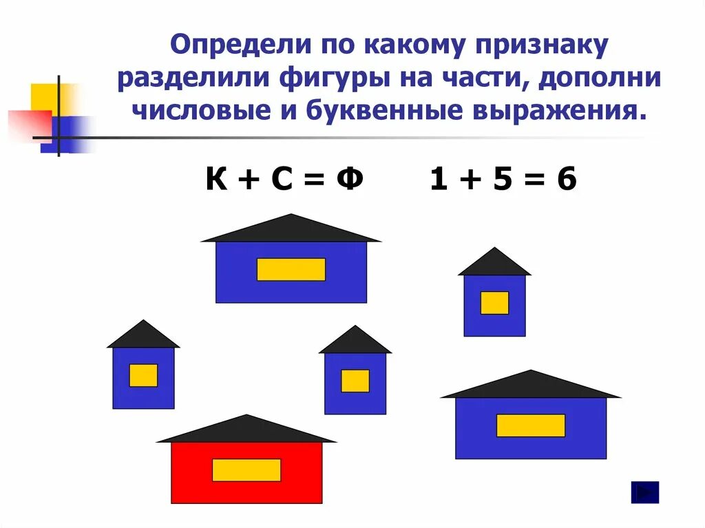 Определи какой признак отличает от других