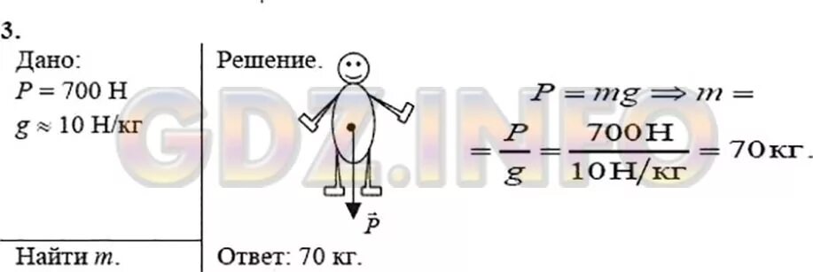 Вес человека 700