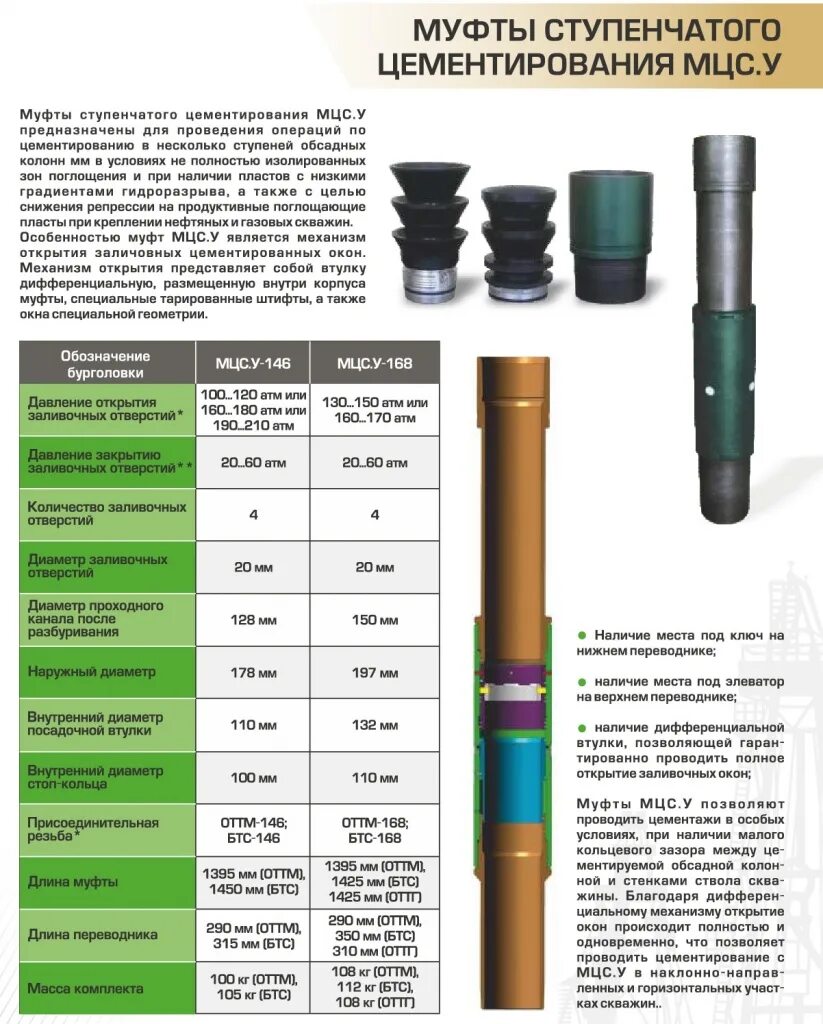 Муфта ступенчатого цементирования МСЦ-178. Заливочная муфта для ступенчатого цементирования. Муфта циркуляционная МЦ-140. Муфта ступенчатого цементирования принцип действия. Муфты скважины