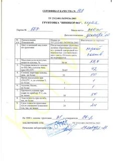 Грунтовка виникор