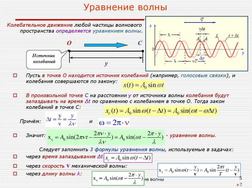 Волновое уравнение для продольных волн. Уравнение колебания источника волны. Частота колебаний волны из уравнения. 1. Механические волны. Длина волны.. Волны с максимальной частотой это