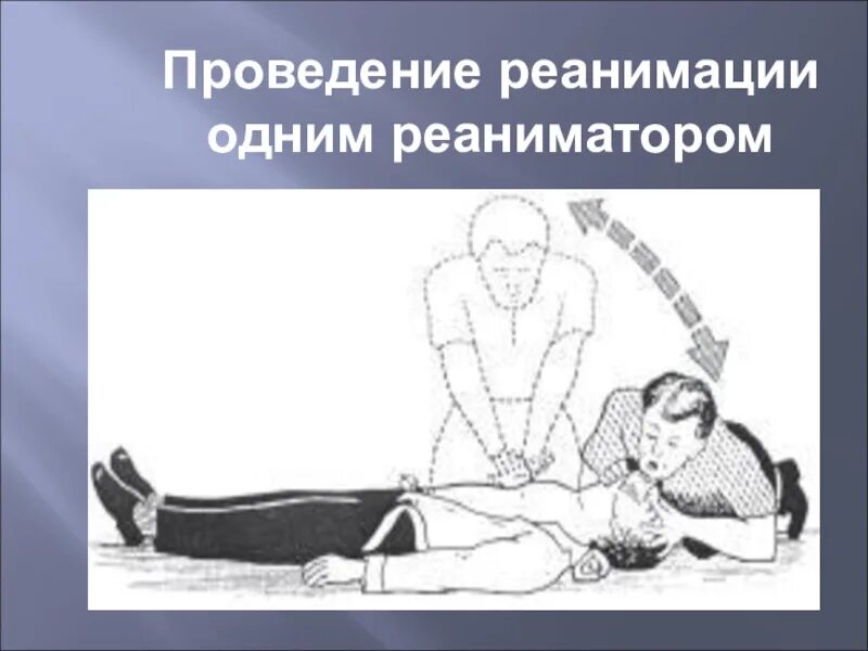 2 реаниматора соотношение вдохов и компрессий. Проведение слр 1 реаниматором. При проведении слр соотношение компрессий и вдохов. Сердечно-легочная реанимация двумя спасателями алгоритм. Сердечно легочная реанимация 2 реаниматора.