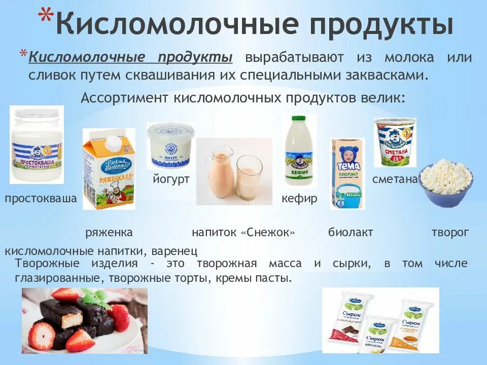 Ассортимент кисломолочных продуктов. Молочные продукты список. Молоко и кисломолочные продукты. Кисломолочные продукты список. Кисломолочные при панкреатите