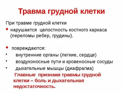 Ушиб грудной клетки карта