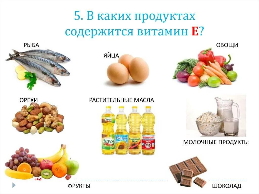 Витамин в содержится в растительных продуктах. Какие витамины содержатся в продуктах питания. Элькар какие витамины содержатся таблица. В каких продуктах содержится витамин а. В каких продуктах содержится витамин а список продуктов.