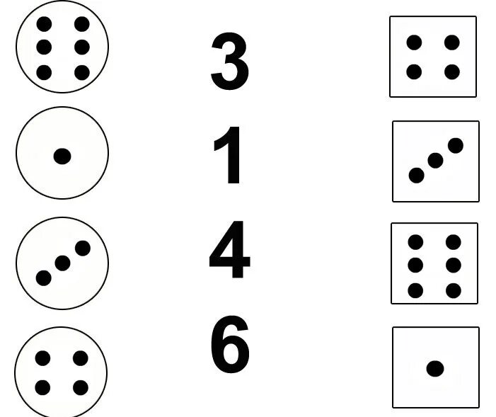 Упражнение 6 точка. Числовые карточки для дошкольников. Числовые карточки с точками. Числовой ряд задания для дошкольников. Математические карточки с точками.
