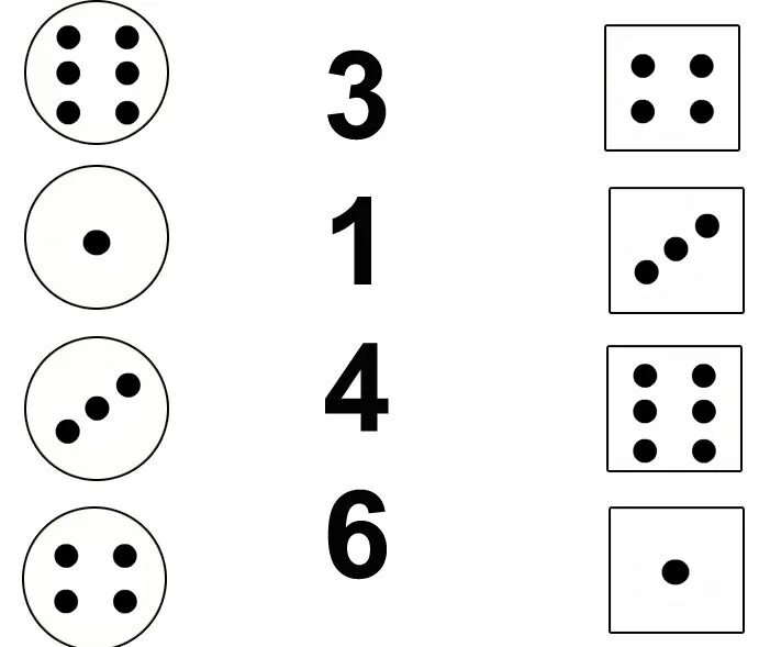 Подбери нужное число. Числовые карточки для дошкольников. Числовые карточки с точками. Числовой ряд задания для дошкольников. Математические карточки с точками.