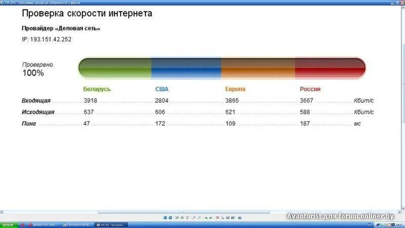Интернет провайдер скорость. Adsl максимальная скорость интернета. скорость интернета у провайдеров. dsl скорость интернета максимальная.
