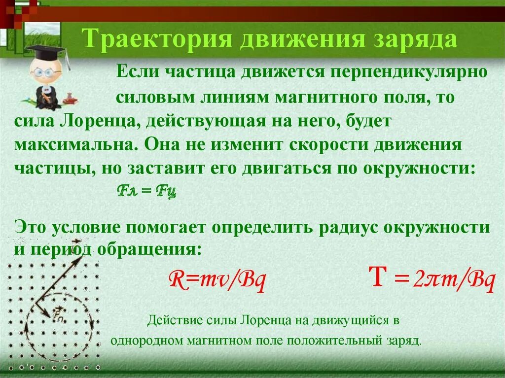 Закон Лоренца презентация онлайн
