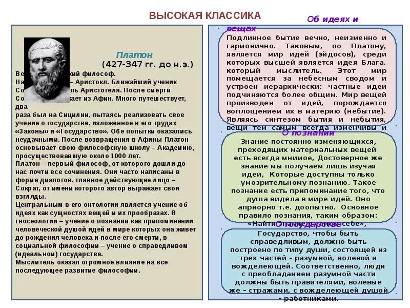 Мир идей кратко. Мир идей в философии это. Учение Платона о мире идей и мире вещей. Мир идей Платона. Философия Платона учение о мире идей.