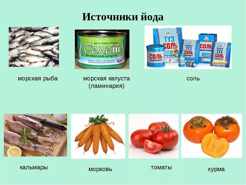 Основные пищевые источники йода. Продукты основные источники йода. Йод в продуктах. Основные источники йод в питании.