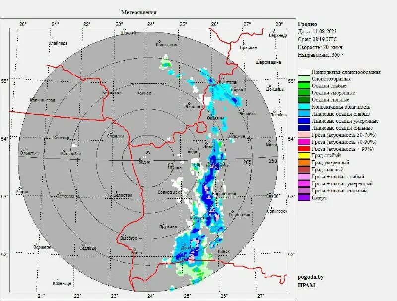 радиолокатор программа. диспетчерский радиолокатор дрл-7см. радар гродно. стационарные камеры контроля скорости. радар-детектор ritmix rad-300.
