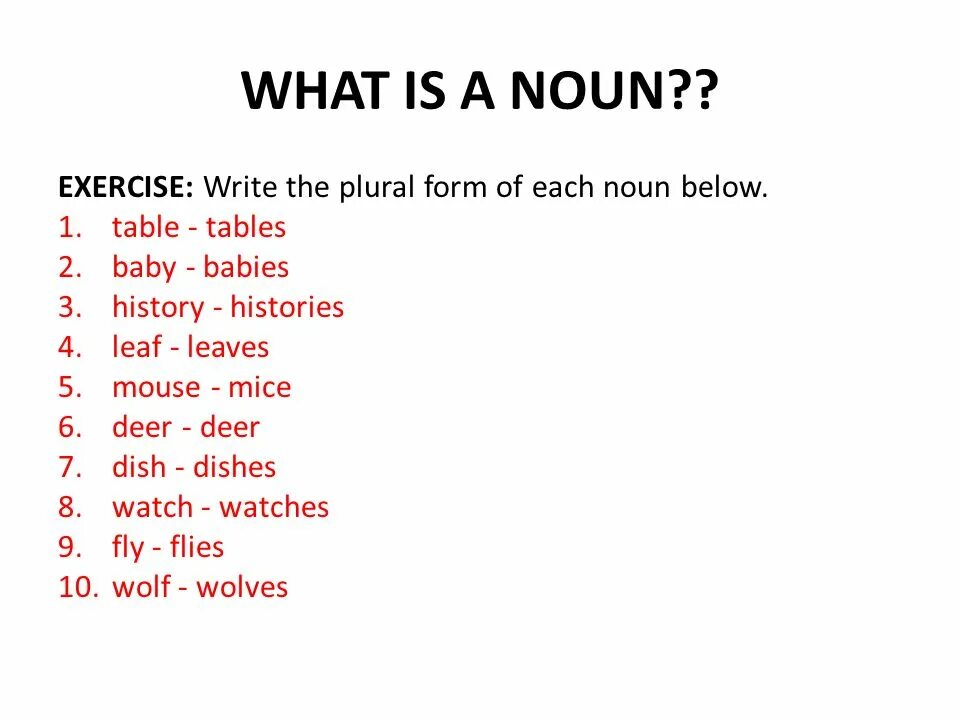 Are the plural forms correct. Write the plurals. Write the plural forms. Write the plural Nouns. Write the plural form of the Nouns.