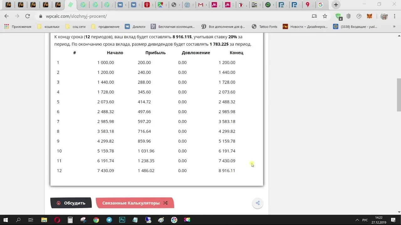 Реинвестирование сложный процент. Сложный процент в трейдинге. Wpcalc. Com. 999 Процентов. Обои 999 процентов.