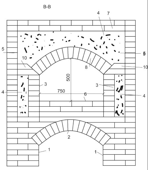 Помпейская печь схема кладки. Русская печь Порядный чертеж. Помпейская печь чертежи. Схема кладки русской печи. Объем свода