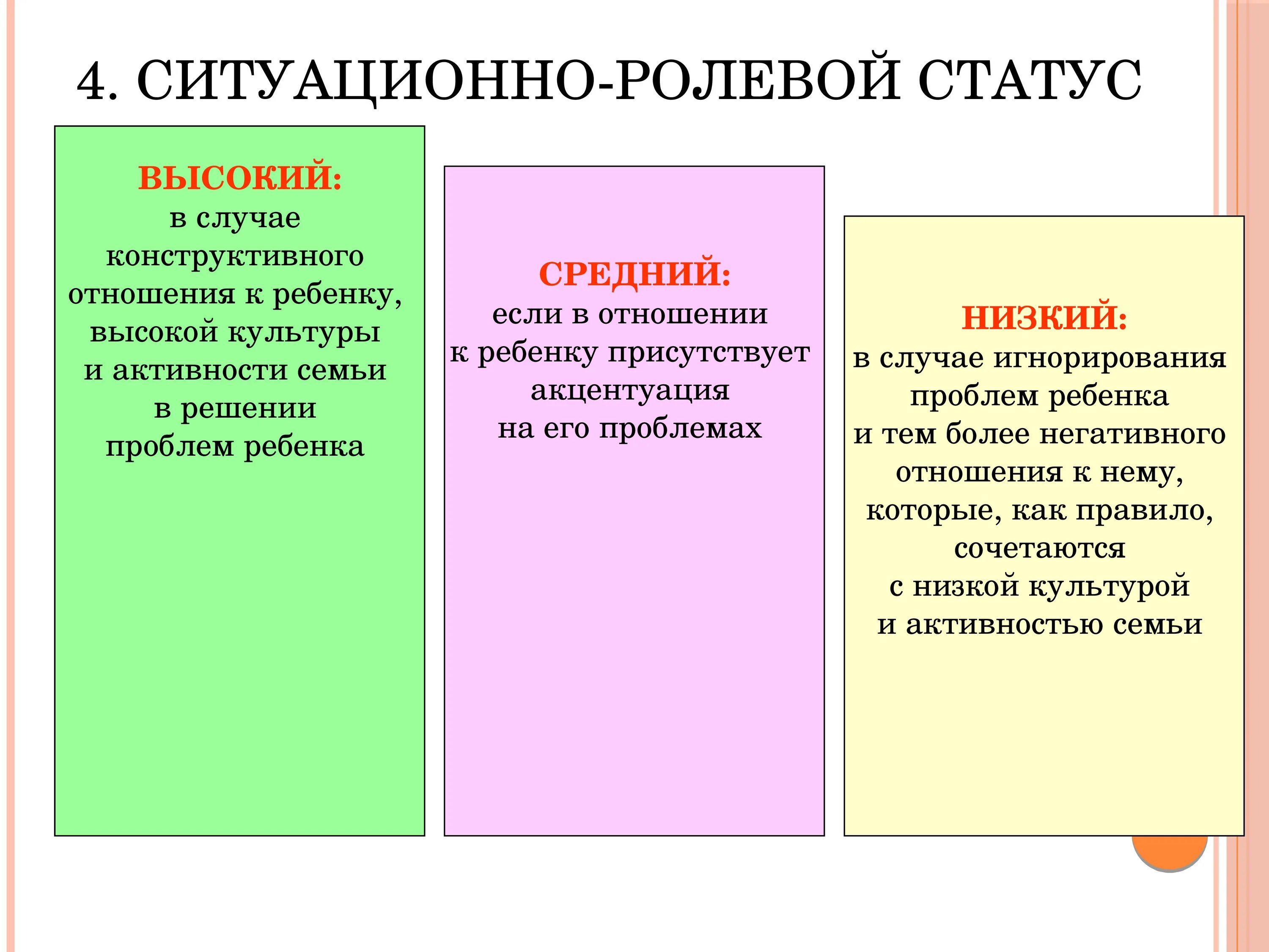 Высокие и низкие социальные статусы