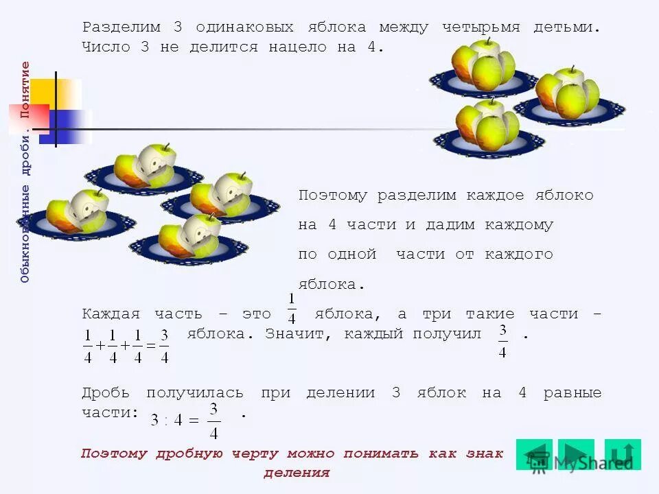На сколько можно разделить 4. Яблоко разделенное на 4 части. как разделить 3 яблока на 7. как разделить 3 на 4. деление яблока на 3 части.