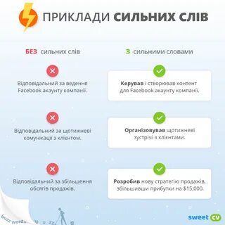Правила сильного