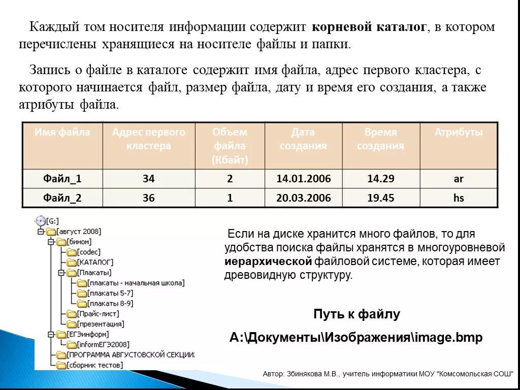 Каталог содержит информацию о. Каталог содержит файлы. Каталог содержание файла. Файл содержится в корневом каталоге. Каталог содержит информацию о хранящихся в.