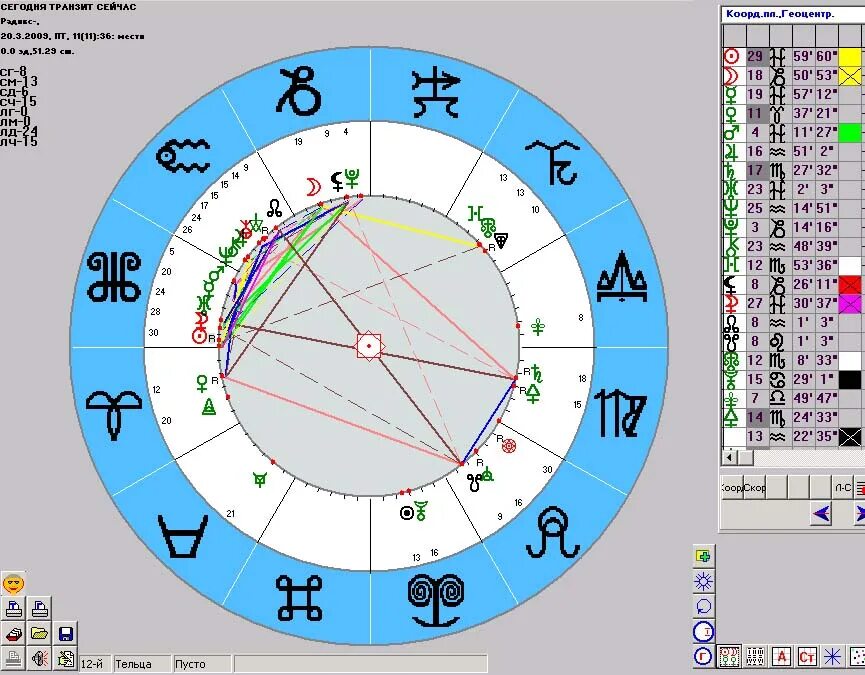 солнцеатакующие. температура солнца. наклон оси вращения земли к плоскости орбиты. 23 градус солнца. изменение положения солнца над горизонтом.