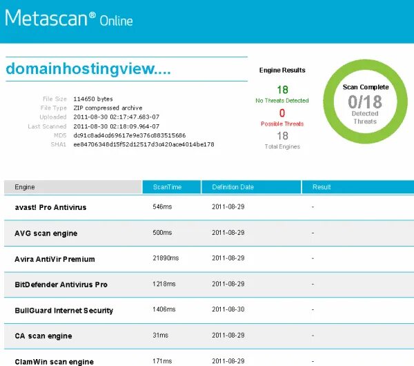 Файл scan. Метаскан. scan file online. metascan a250. metascan отзывы.