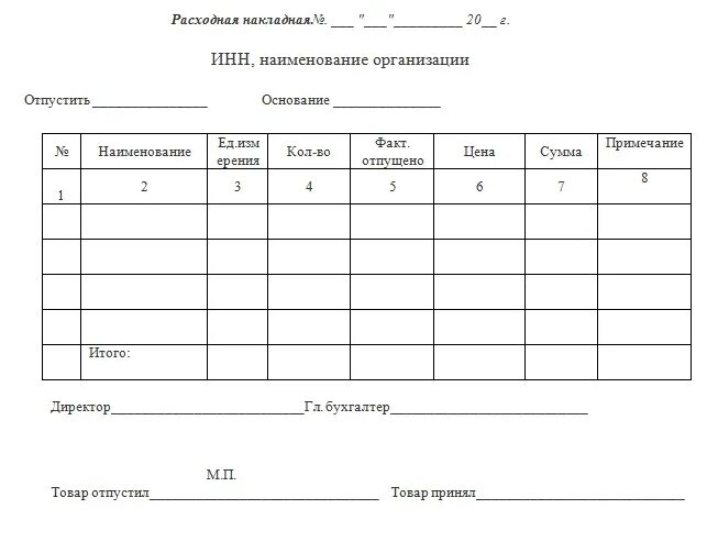 Шаблон складской накладной. Накладная для выдачи товара со склада. Накладная на получение товара на склад. Расходная накладная образец заполненный.