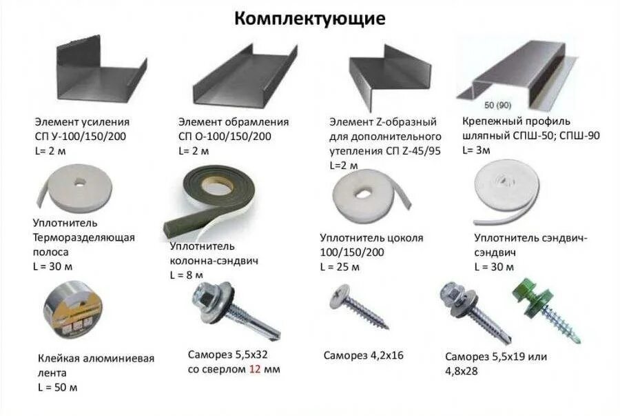 Набор используемых элементов. Крепление сэндвич панелей стеновых 100мм. Крепление сэндвич кровельный 150 толщина. Стартовый для сэндвич панелей 120 мм. Саморезы для крепления фасонных элементов к сэндвич панелям.