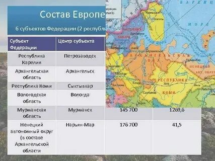 Температура воздуха на европейском севере