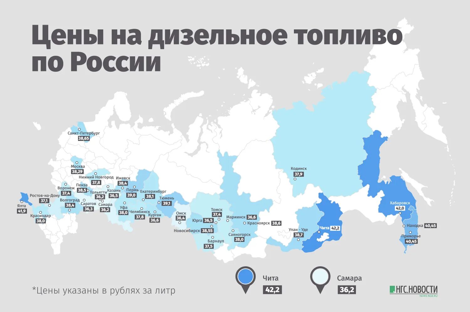 Сколько будет стоить бензин 2030. Сколько стоит бензин в 2030. Сколько стоит бензин в Красноярске. Красноярске на сколько газифицирован.