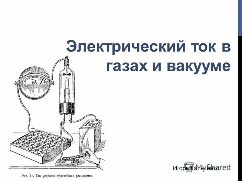 Ток в газах 10 класс. Примеры использования электрического тока в газах и вакууме. Электрический ток в газах. Электрический ток в газах и вакууме. Электрический ток в вакууме.