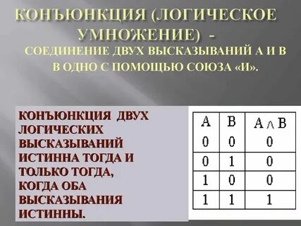 Конъюнкция двух высказываний ложна когда