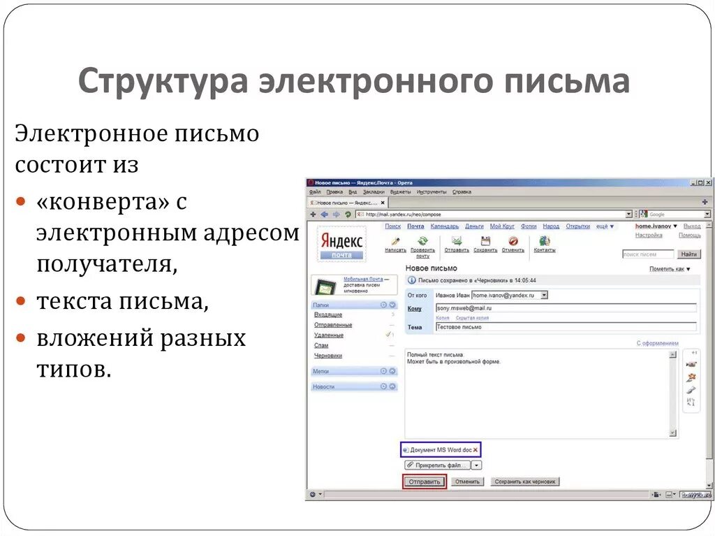Структура электронной информации. Структура электронногописма. электронная почта. электронное письмо. структура электронного письма.